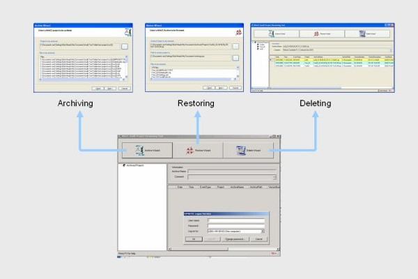 WinCC/ChangeControl